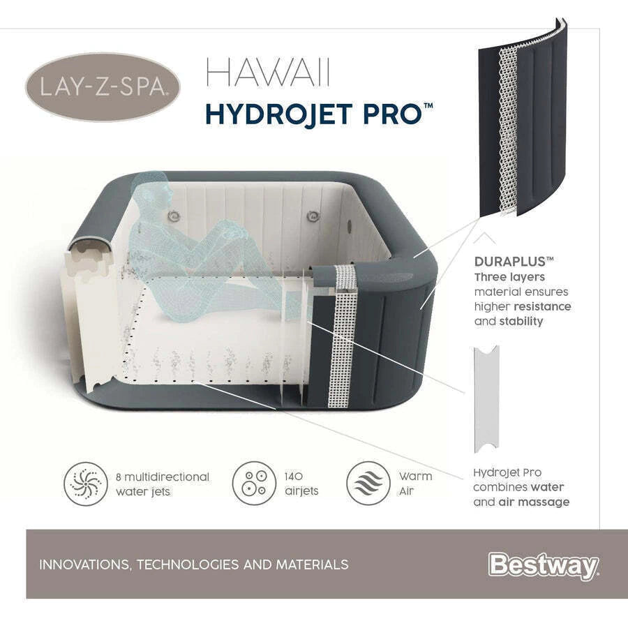 Hot Tub Inflable Hawaii Hidromasaje 6 Pers Bestway