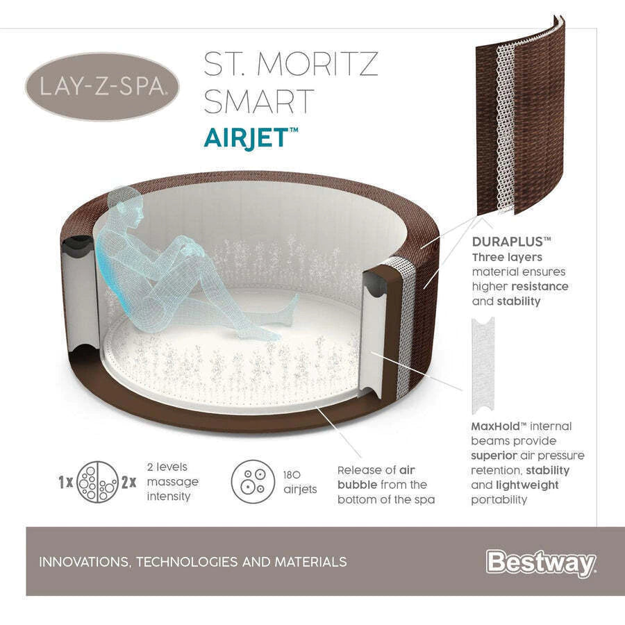Hot Tub Spa Inflable St. Moritz 7 Personas Bestway